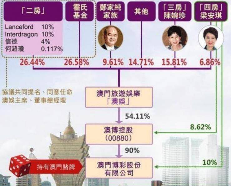 新澳门与香港2025年正版免费公开,全面释义与解释落实