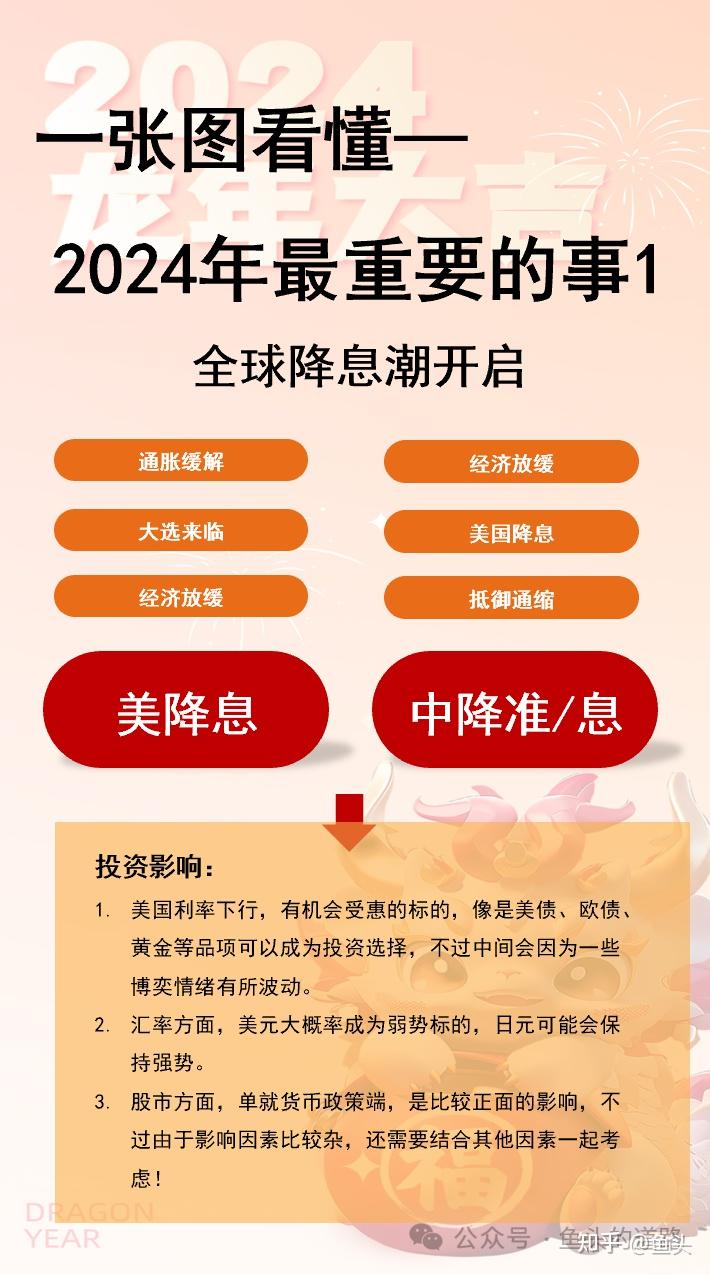 2025年正版资料免费大全;警惕虚假宣传-内容介绍执行