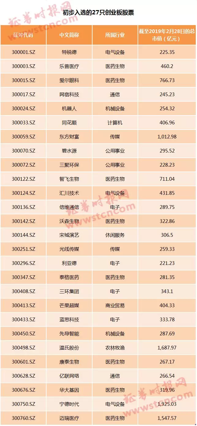 百科 第46页