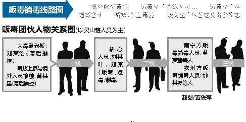 2025澳门特马今晚开;警惕虚假宣传-精选解析解释落实
