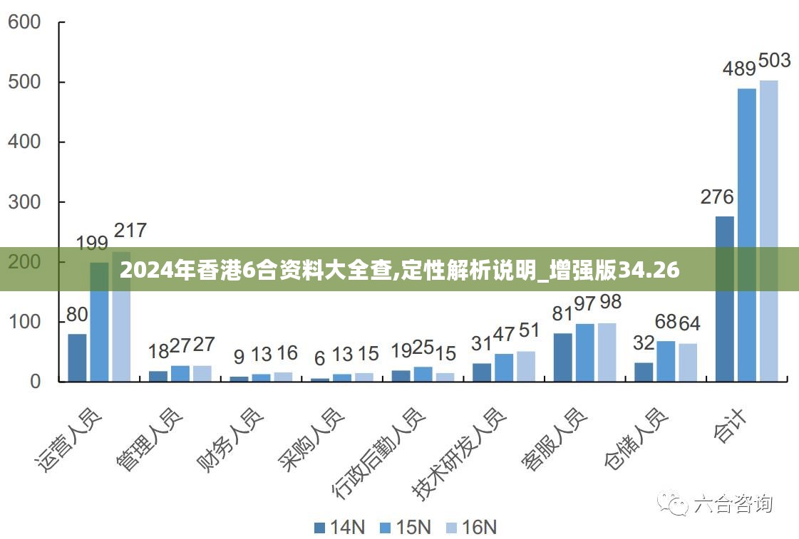 新澳与香港2025精准正版免費資料全面释义、解释与落实