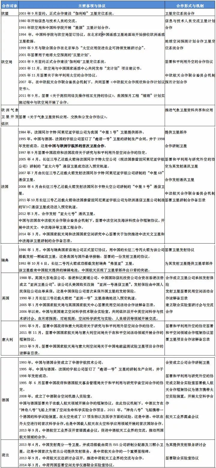 2025正版资料免费解释,详细解答、解释与落实