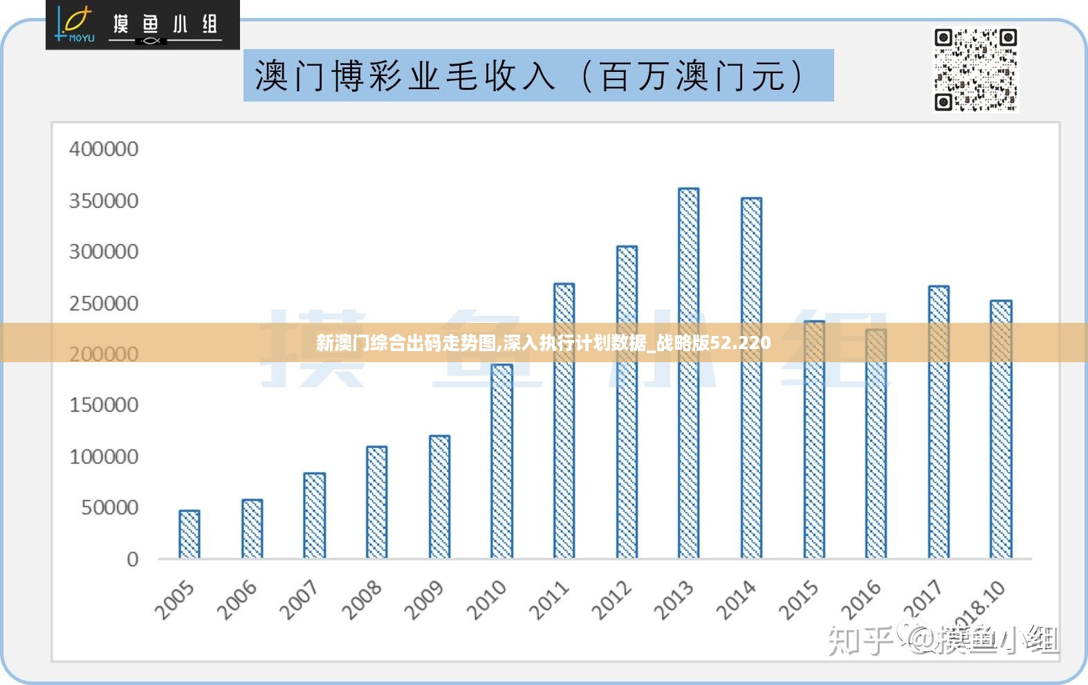 快评 第12页