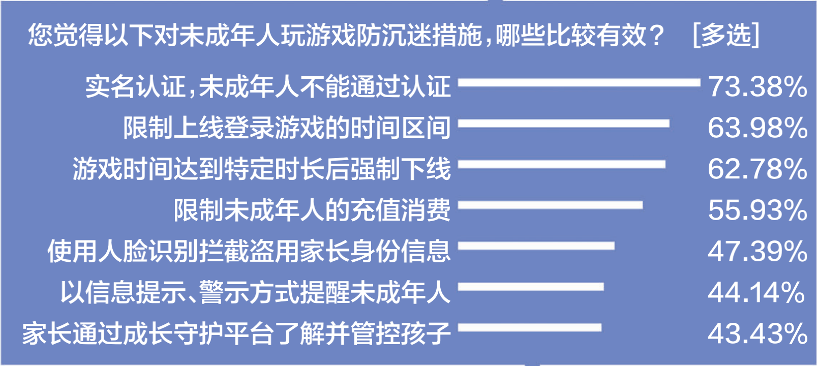 澳门一码一肖100准吗;警惕虚假宣传-系统管理执行
